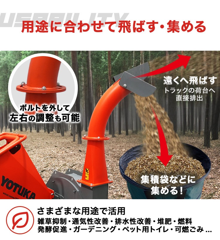 【リユース品】エンジン式粉砕機 YS-WC15HCR