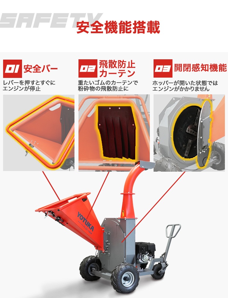 【リユース品】エンジン式粉砕機 YS-WC15HCR