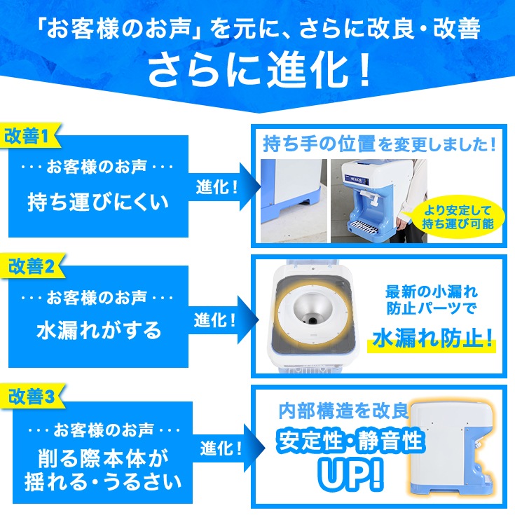 電動式 かき氷機 業務用 家庭用 キューブアイス対応 WF-A188【1年保証 