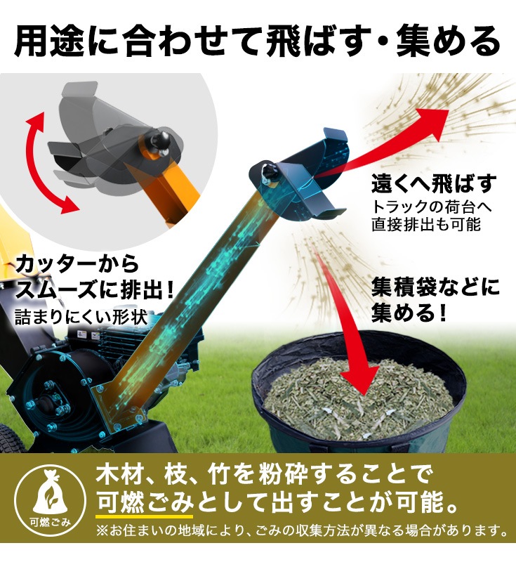 高級な ハイガー産業 1年保証 粉砕機 ガーデンシュレッダー ウッドチッパー エンジン式 草 藁 枝 竹 家庭用 業務用 7馬力 最大粉砕径50mm 4サイクル Hg Opc533 Agia Lt