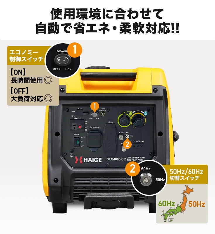 インバーター付発電機 EX22 - サイクロコンバーター搭載発電機｜Honda公式サイト