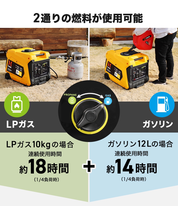 インバーター発電機 HG-iG4000R-2