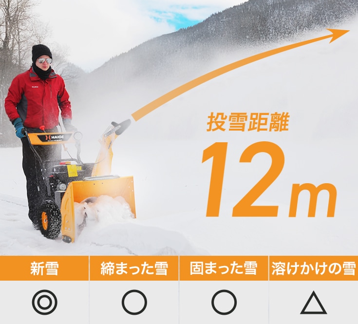 自走式エンジン除雪機 10L携行缶セット HG-K6560C-2