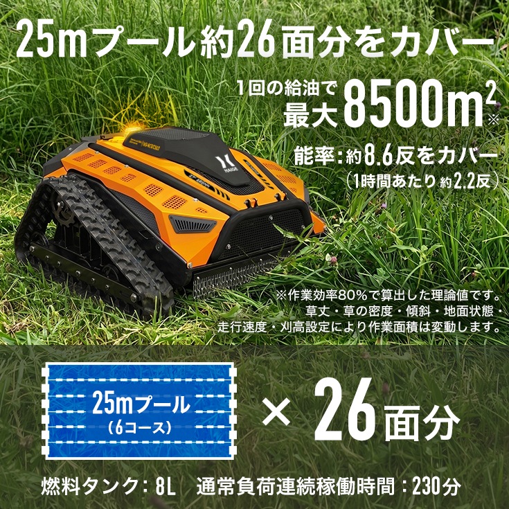 ラジコン式エンジン草刈機 HG-RCGC502