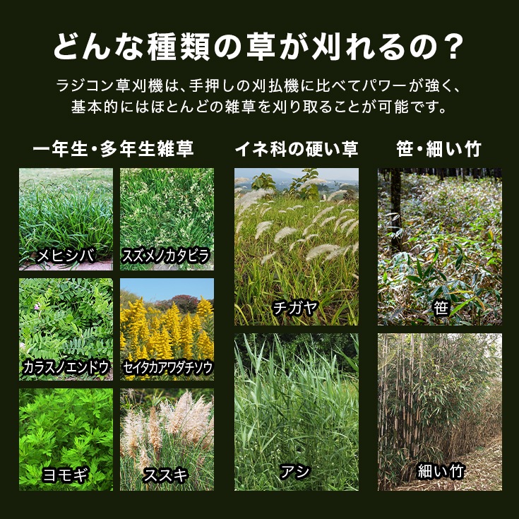 ラジコン式エンジン草刈機 HG-RCGC502