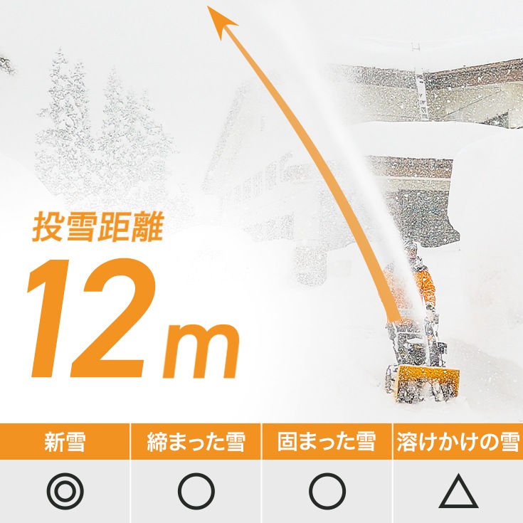 除雪機 HG-K25　(かわよ様 限定) ハイガー 中古除雪機 HG-K25 山形店 8722 – 農キング