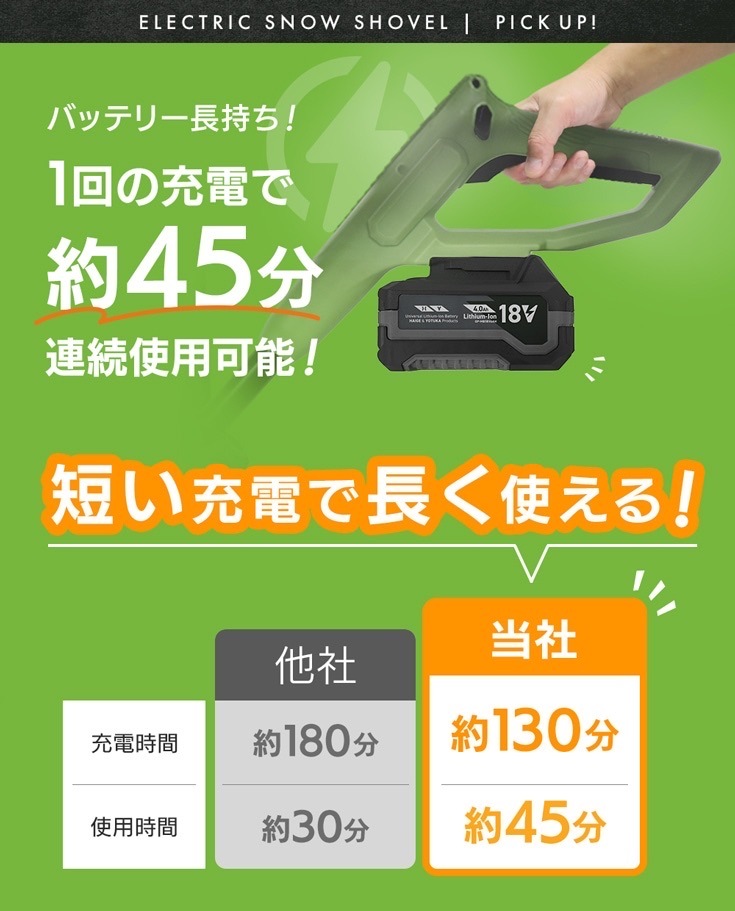 コードレス 電動スノーショベル バッテリー2個+充電器1個 EP-SS-LD01MK【2025年12月出荷分よりリニューアル】