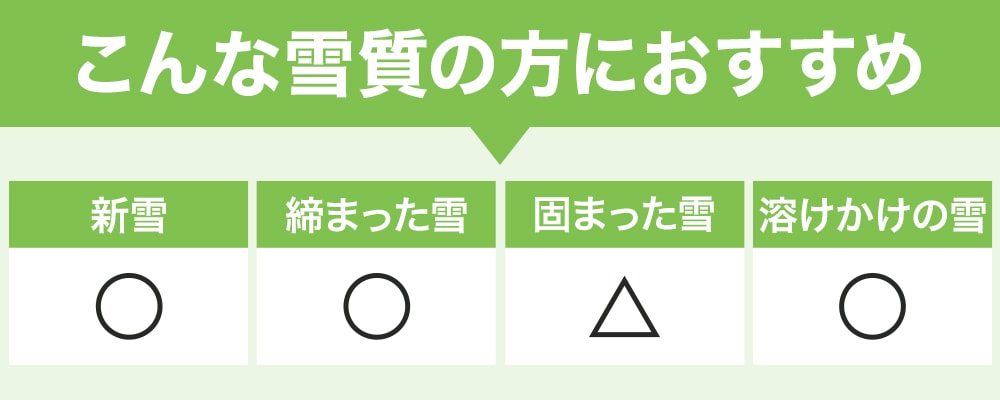 充電式電動除雪機 除雪ショベル バッテリー2個+充電器1個 EP-SS-LD01【2025年12月出荷分よりリニューアル】