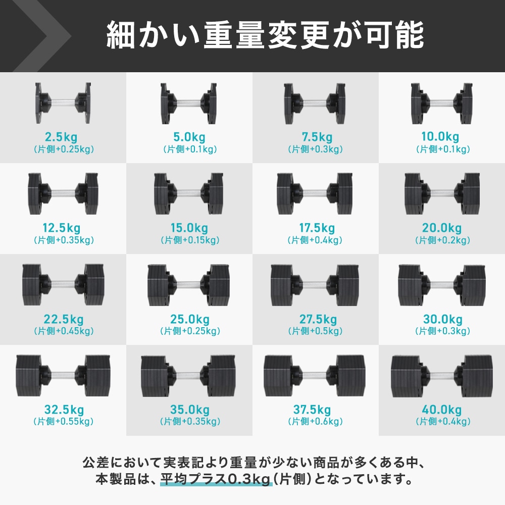 可変式ダンベル 40kg×2個＋スタンド付き HG-AJDB03-2ST | トレーニング