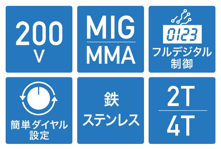 【アウトレット】半自動溶接機 YS-MIG220