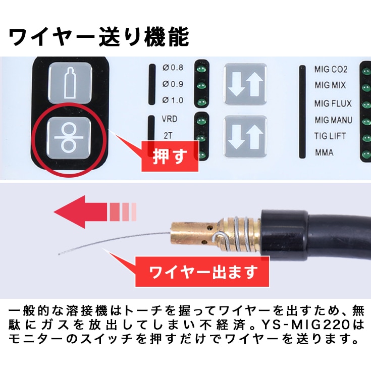 【アウトレット】半自動溶接機 YS-MIG220