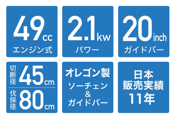 エンジン式チェーンソー YS-CS5200