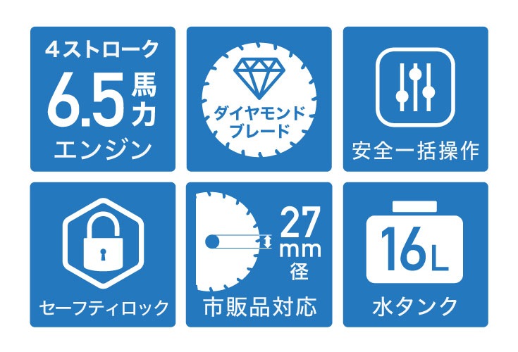 コンクリートカッター HG-Q350