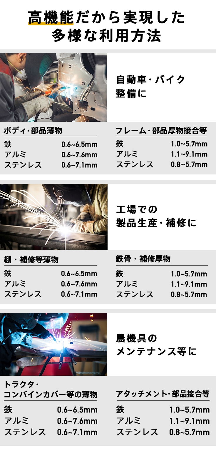 【アウトレット】半自動溶接機 YS-MIG215DPP