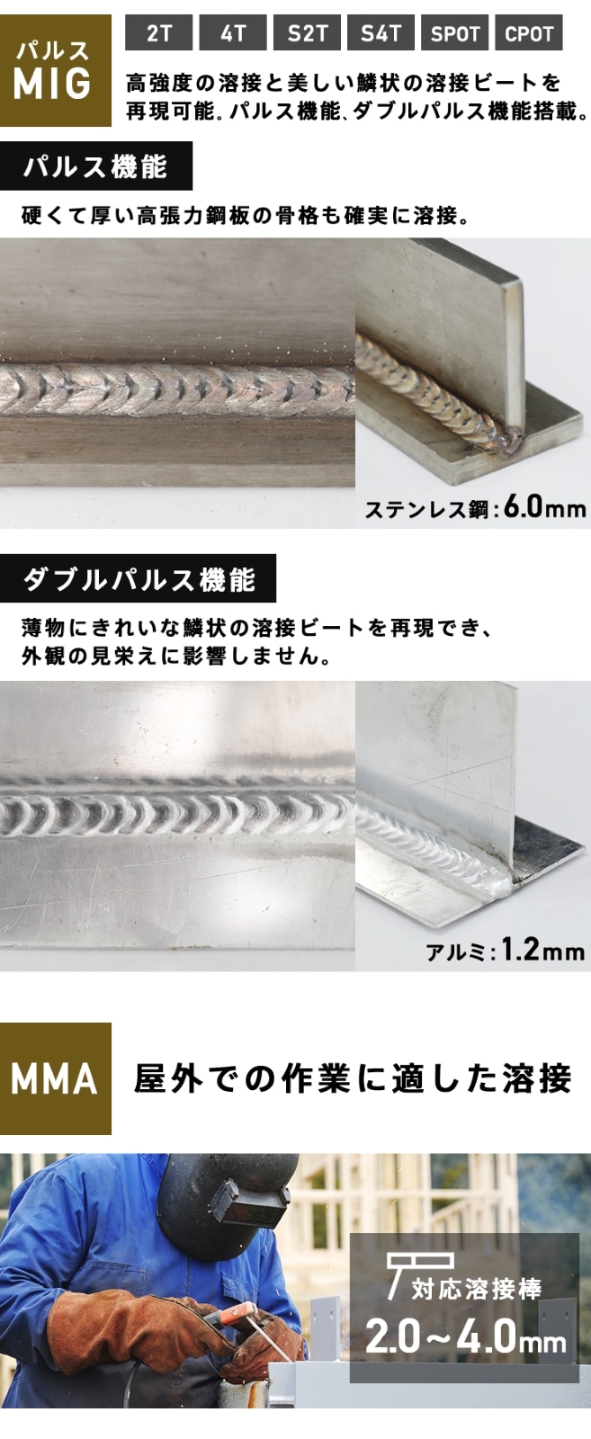 【アウトレット】半自動溶接機 YS-MIG215DPP