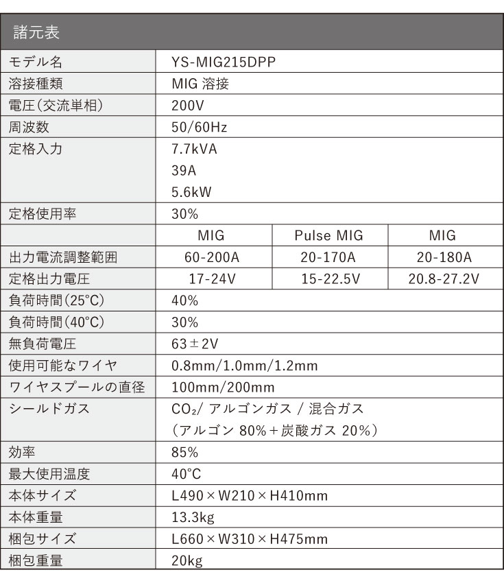 半自動溶接機 MIG215DPP
