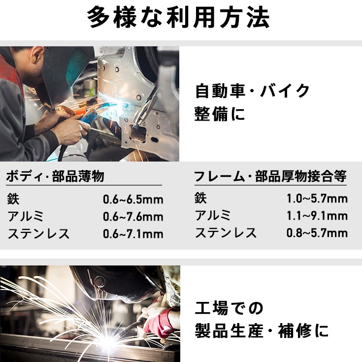 半自動溶接機 MIG215DPP