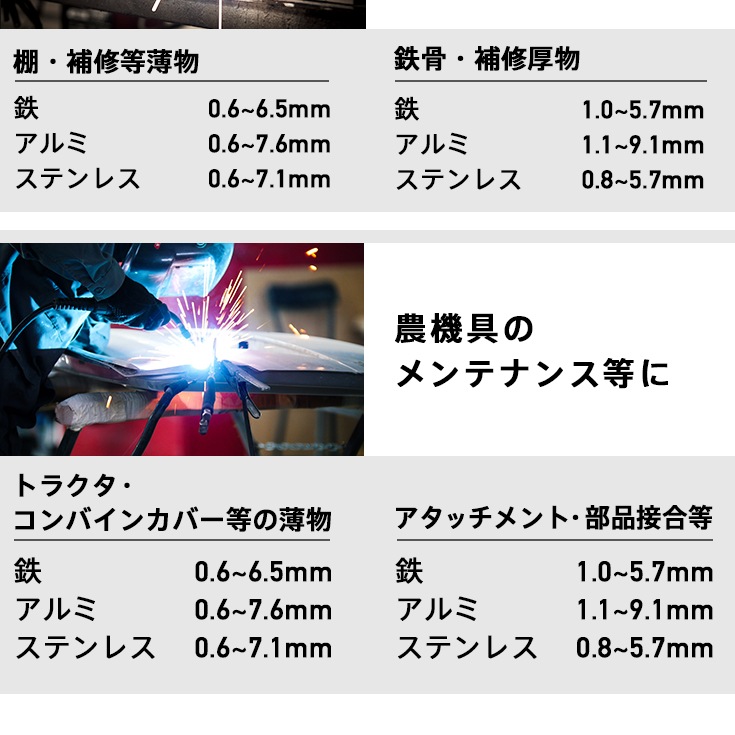 半自動溶接機 MIG215DPP