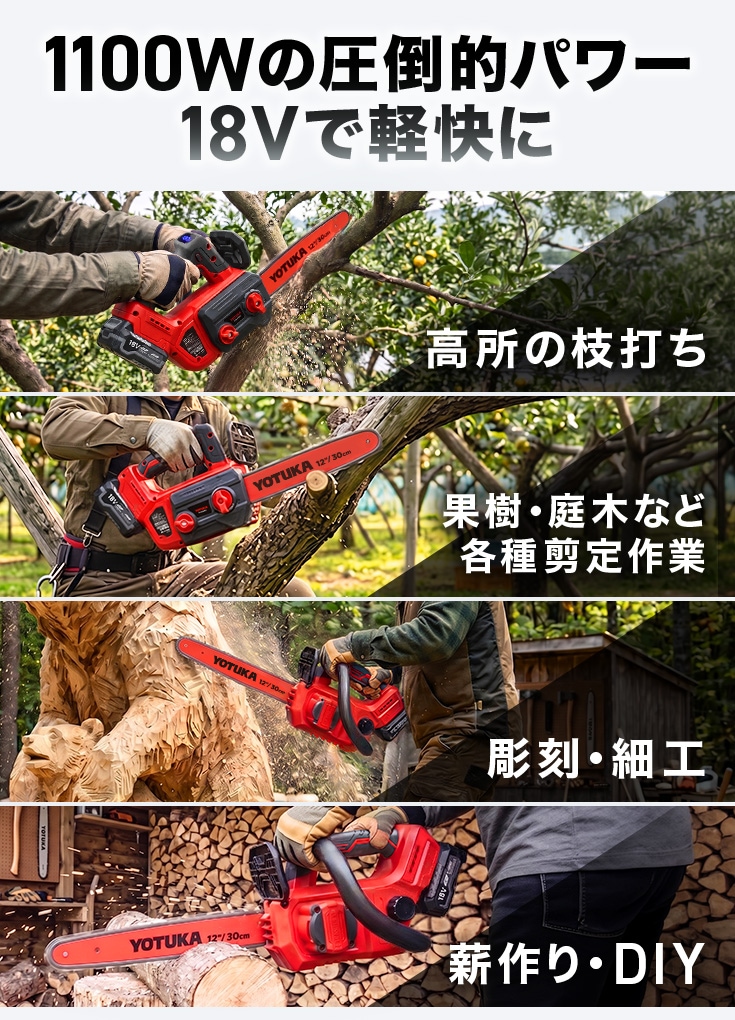 充電式ハンディチェーンソー 本体のみ/バッテリー付属なし YS-ECS1812