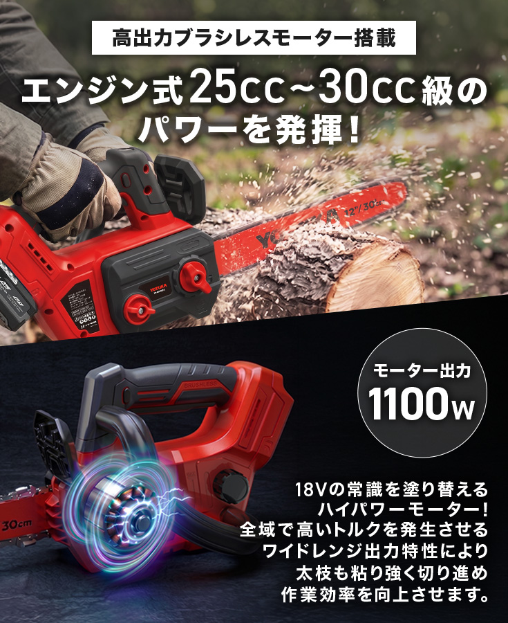 充電式ハンディチェーンソー 本体のみ/バッテリー付属なし YS-ECS1812
