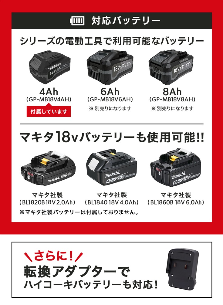 充電式ハンディチェーンソー 4Ahバッテリー/充電器付き YS-ECS1812