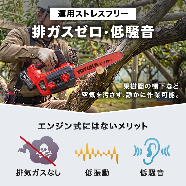 充電式ハンディチェーンソー 4Ahバッテリー/充電器付き YS-ECS1812