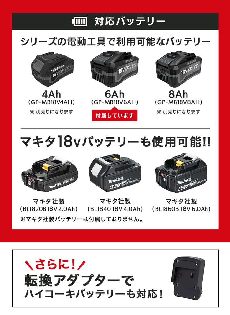 充電式ハンディチェーンソー 6Ahバッテリー/充電器付き YS-ECS1812