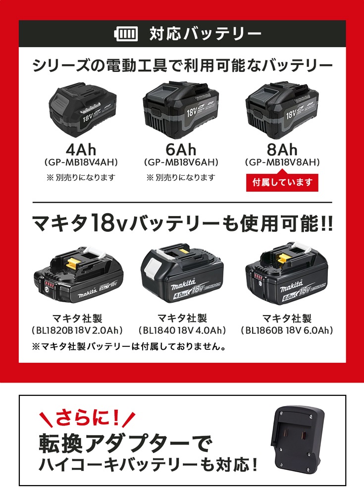 充電式ハンディチェーンソー 8Ahバッテリー/充電器付き YS-ECS1812