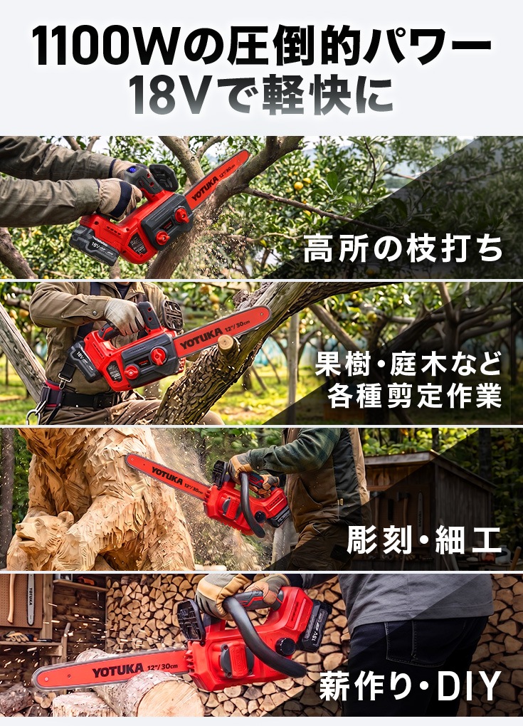 充電式ハンディチェーンソー 8Ahバッテリー/充電器付き YS-ECS1812