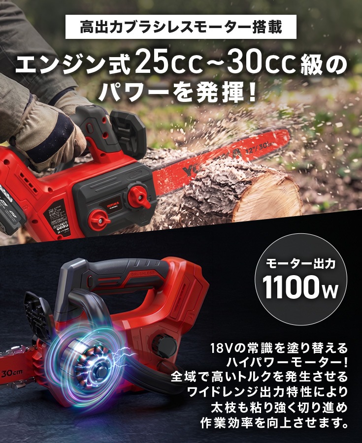 充電式ハンディチェーンソー 8Ahバッテリー/充電器付き YS-ECS1812