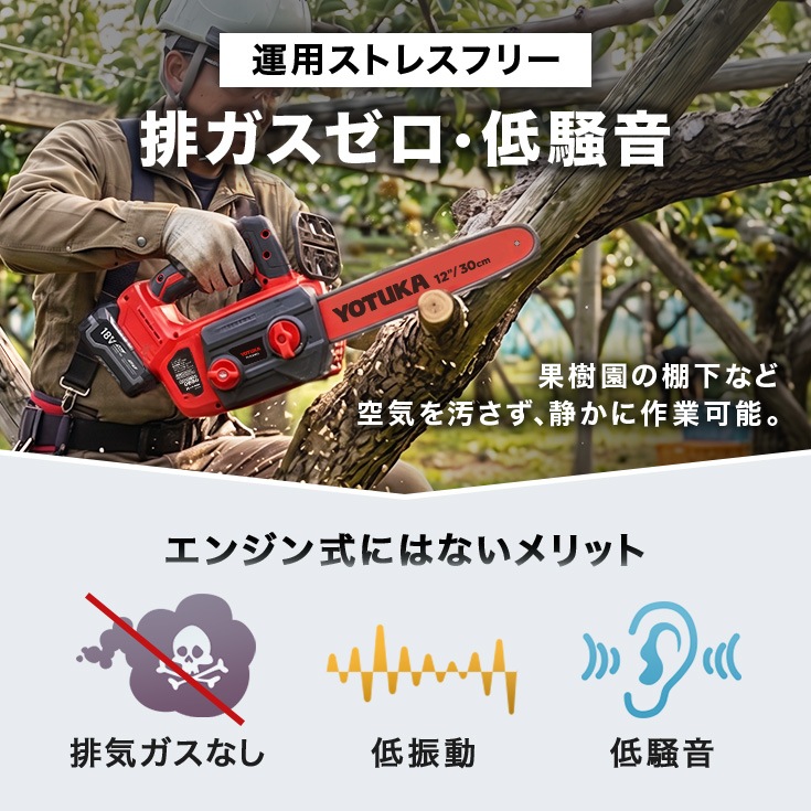 充電式ハンディチェーンソー 8Ahバッテリー/充電器付き YS-ECS1812