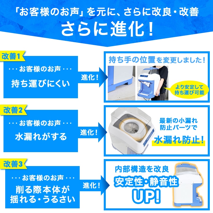 電動式 かき氷機 業務用 キューブアイス対応 替刃ベルト付／WF-B188【1