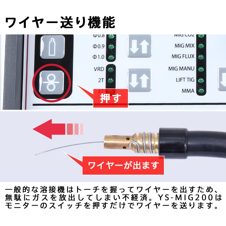 【アウトレット】半自動溶接機 YS-MIG200