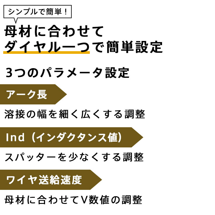 【アウトレット】半自動溶接機 YS-MIG200