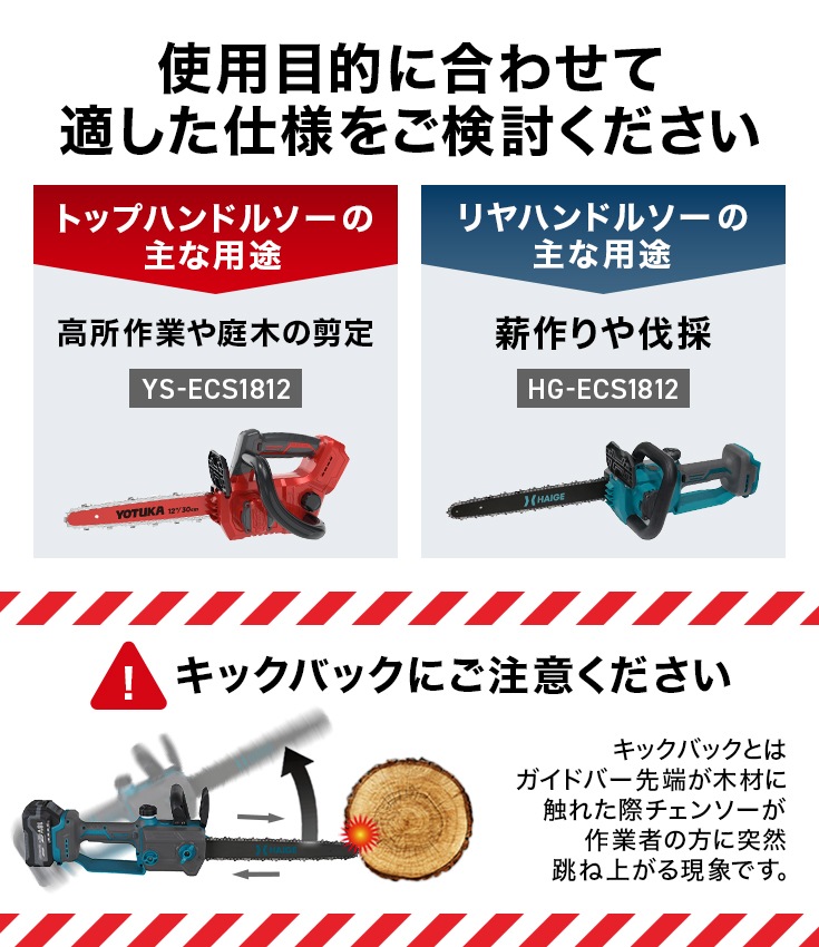 充電式ハンディチェーンソー 本体のみ/バッテリー付属なし HG-ECS1812