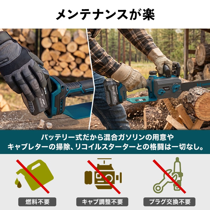 充電式ハンディチェーンソー 4Ahバッテリー/充電器付き HG-ECS1812
