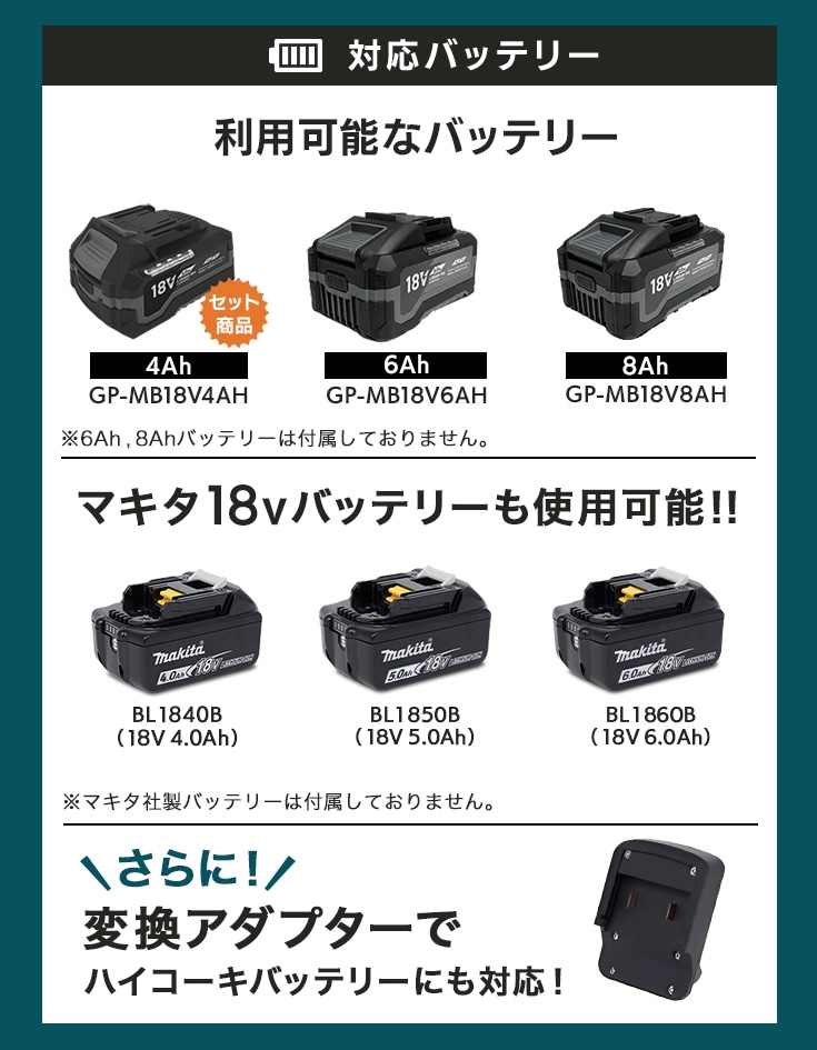 充電式ハンディチェーンソー 4Ahバッテリー/充電器付き HG-ECS1812