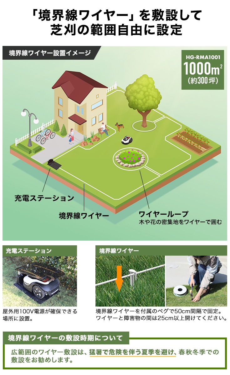 ロボット芝刈機 カルン1001 HG-RMA1001