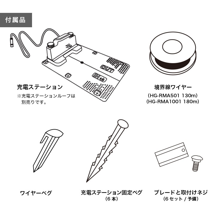 ロボット芝刈機 カルン1001 HG-RMA1001