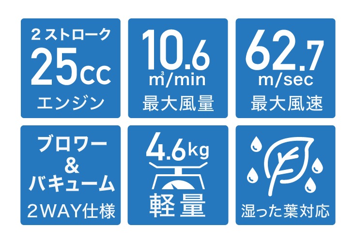 エンジン式ブロワーバキューム HG-BV3405