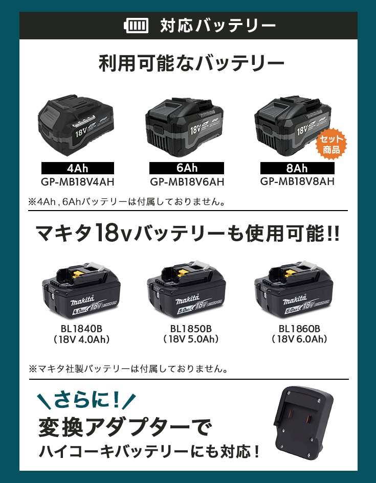 充電式ハンディチェーンソー 8Ahバッテリー/充電器付き HG-ECS1812