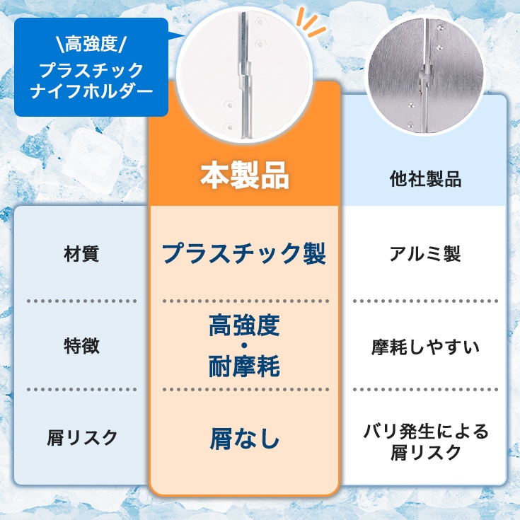 かき氷機 砕氷機 WF-A109