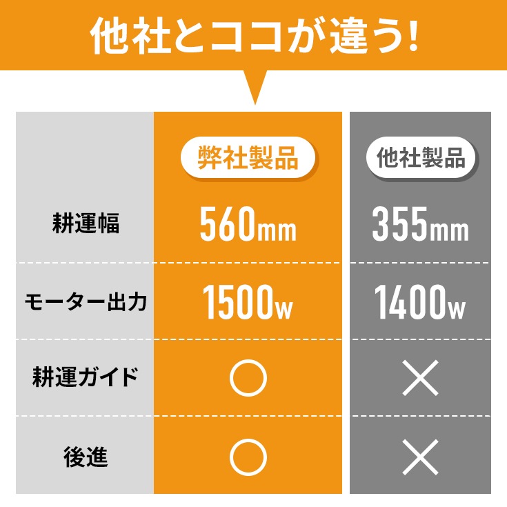 電動耕うん機 本体のみ/バッテリーなし HG-ETL4056MK