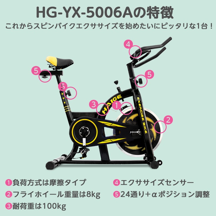 静音 小型 スピンバイク メーター付き(カロリー 距離 速度 時間)/HG-YX-5006【1年保証】-ハイガー公式オンラインショップ | HAIGE