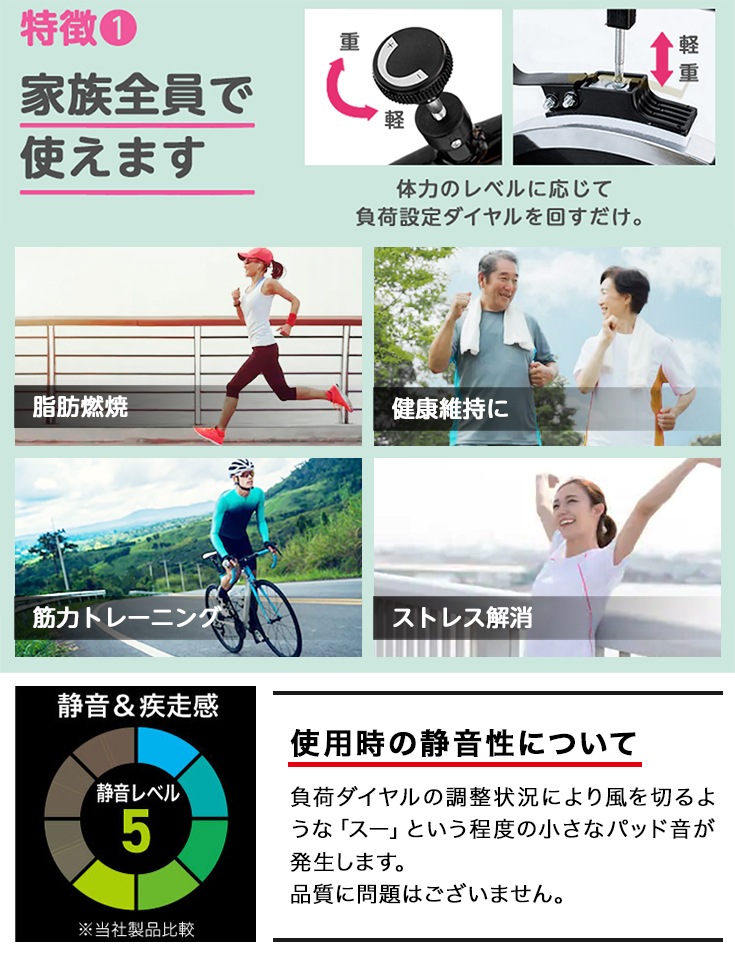 スピンバイク エアロフィットネス Hg Yx 5006 小型サイズで本格トレーニング フィットネスバイク 1年保証 トレーニング トレーニング器具 スピンバイク 公式 ハイガー産業オンラインショップ