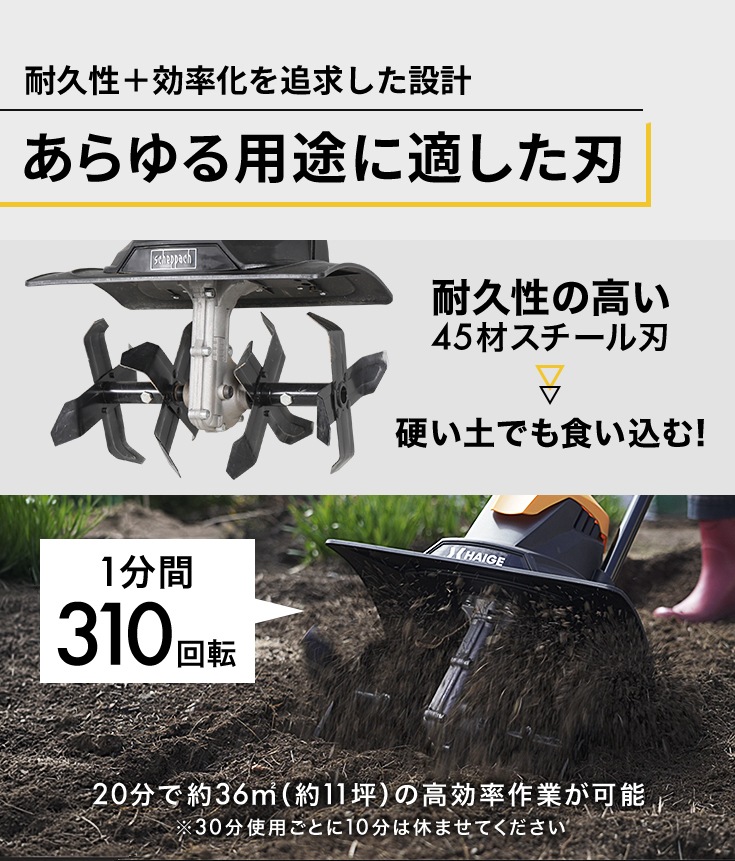 電動耕うん機 20mコード付き HG-ETL36