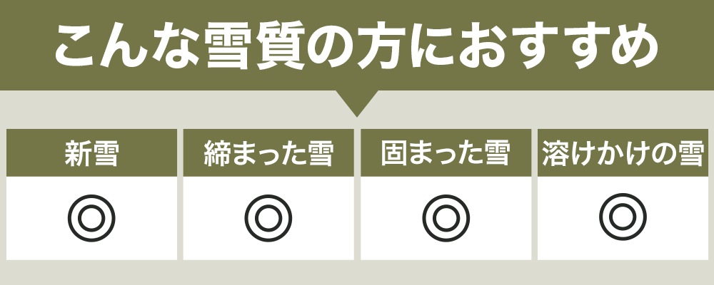【来季準備に!・即納】充電式電動除雪機 バッテリー2個+充電器 YS-GM921701