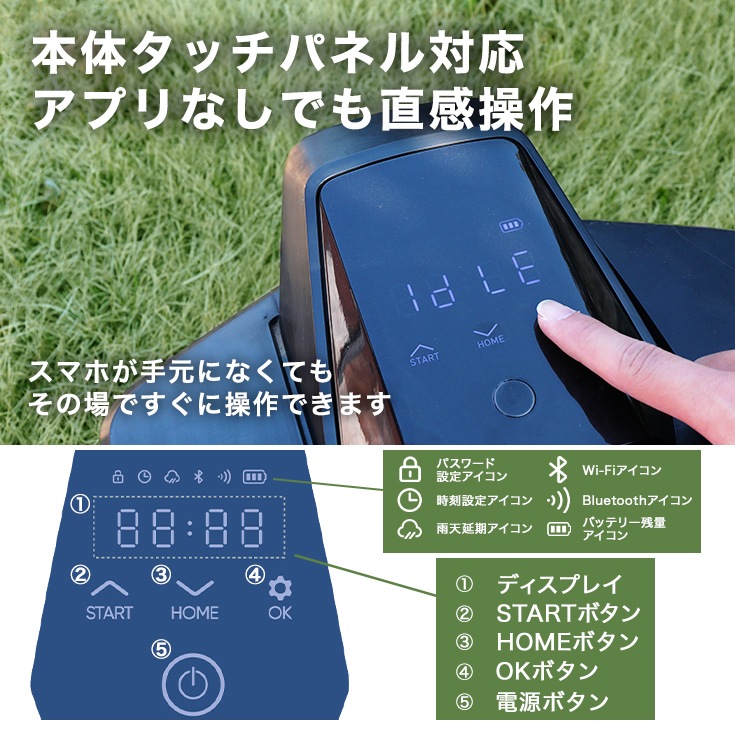 ワイヤーレスロボット芝刈機 カルン300 HG-RMA300