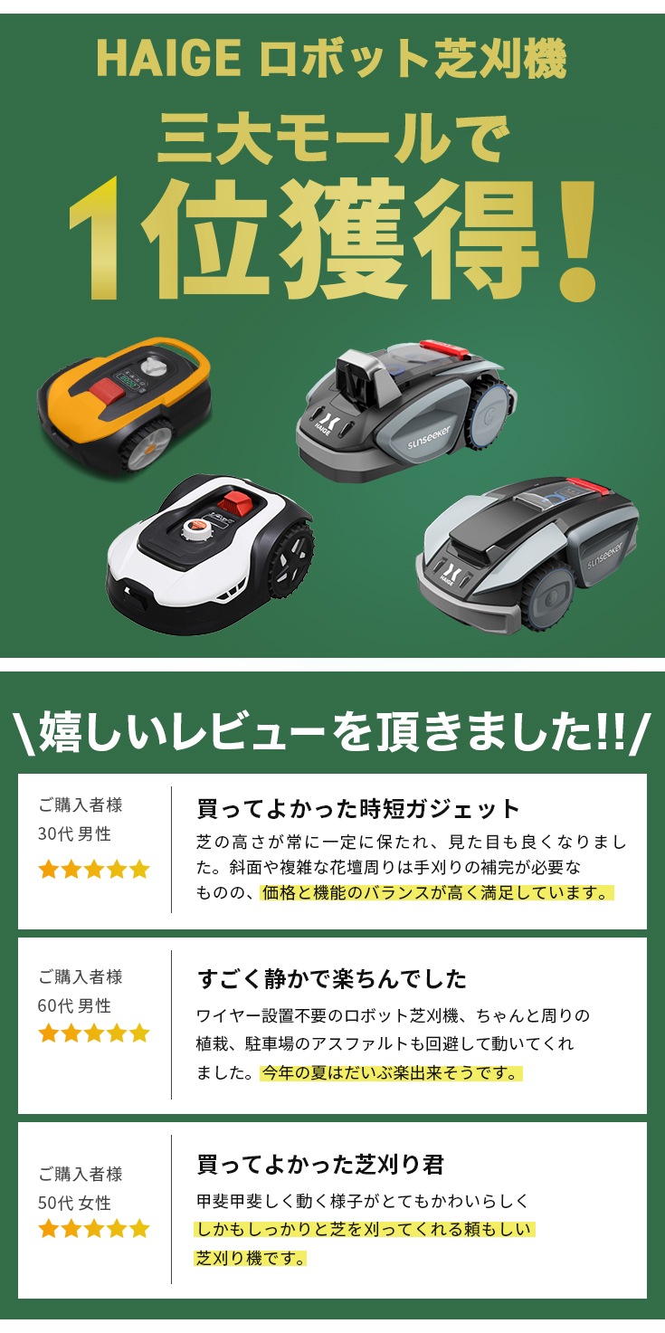 ワイヤーレスロボット芝刈機 カルン300 HG-RMA300