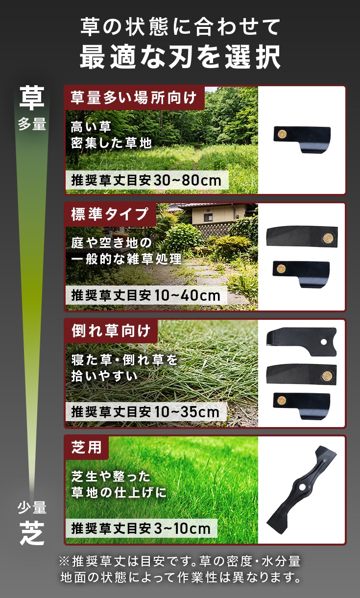 エンジン式草刈機 YS-M180H